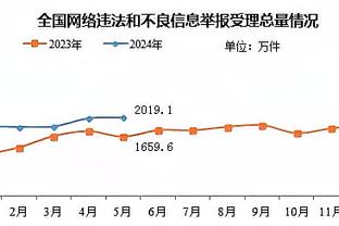 新利18体育在线官网截图2