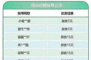 文班：我们每个人今天都相当专注 全队昨晚一起吃了意餐